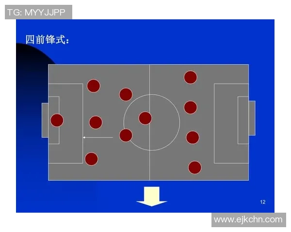 上海足球队的速度提升与战术创新探讨 上海足球队的速度提升与战术创新探讨